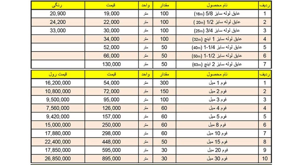 لیست قیمت جدید فوم پلی اتیلن 1404 foam price list