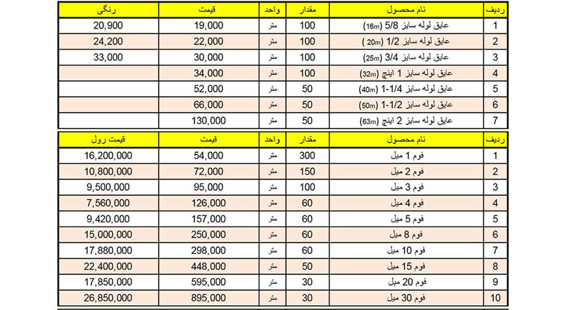 لیست قیمت جدید فوم پلی اتیلن 1404 foam price list